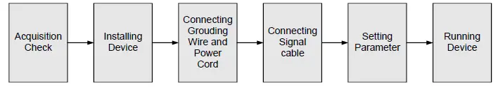 TRANSLITE-GLOBAL-TL-9508B-Tuner-To-IP-Gateway-04