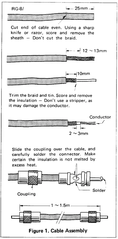 KENWOOD AT-120 Antenna Tuner - fig1