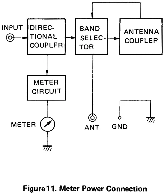 KENWOOD AT-120 Antenna Tuner - fig11
