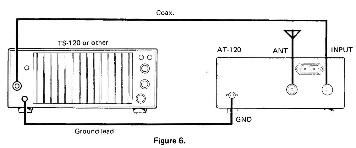 KENWOOD AT-120 Antenna Tuner - fig5