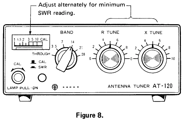 KENWOOD AT-120 Antenna Tuner - fig8