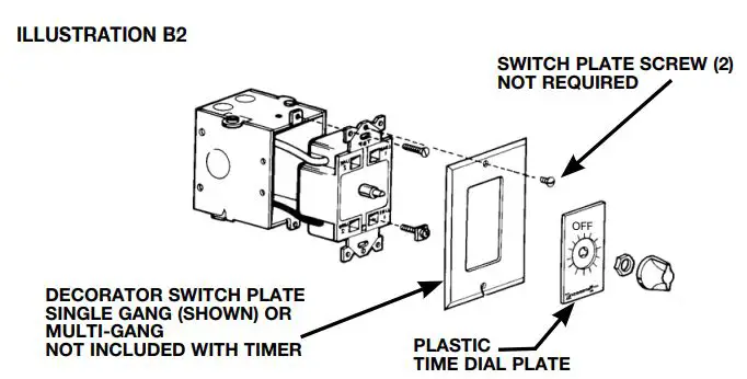 INTERMATIC FF5M Spring Wound Interval Timer Instruction Manual - Slip plastic time dial plate over threaded extension