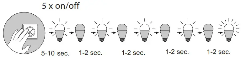 Paul Neuhaus 835925 Smart Home Light - Reset