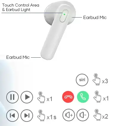 Meyer-Wireless-Earbuds-Bluetooth-Headphones-fig-2