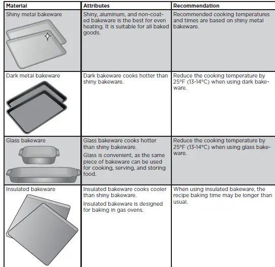 FRIGIDAIRE-FCWS3027AD-Single-Wall-Oven-04