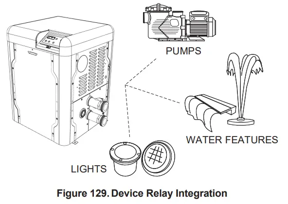 AVIA Gas Fired Pool and Spa Heater - fig 124