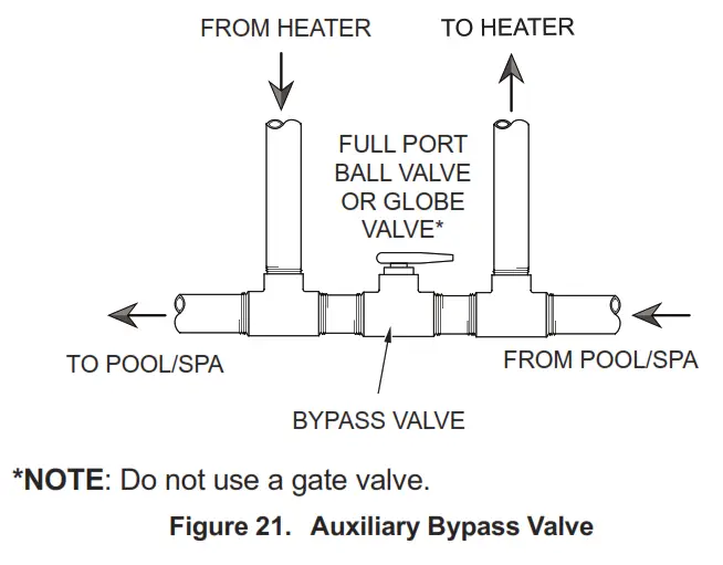 AVIA Gas Fired Pool and Spa Heater - fig 19