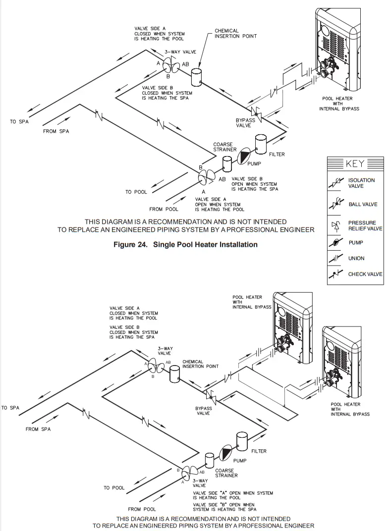 AVIA Gas Fired Pool and Spa Heater - fig 21