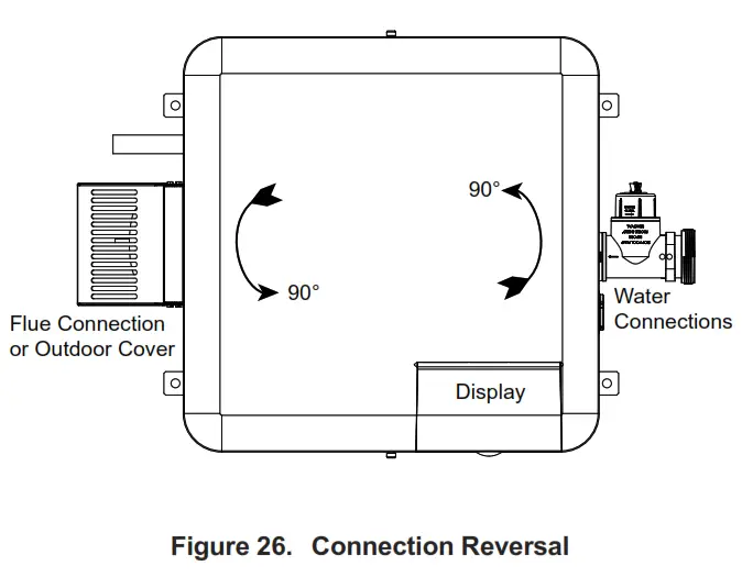 AVIA Gas Fired Pool and Spa Heater - fig 22