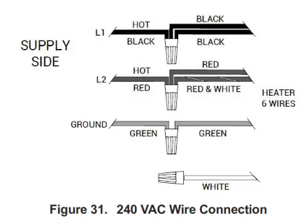 AVIA Gas Fired Pool and Spa Heater - fig 27