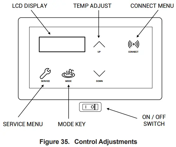 AVIA Gas Fired Pool and Spa Heater - fig 31