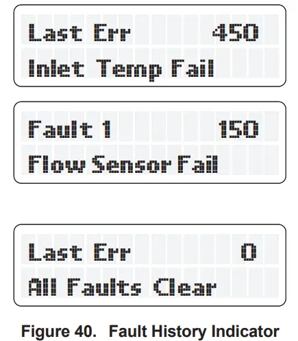 AVIA Gas Fired Pool and Spa Heater - fig 36