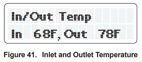 AVIA Gas Fired Pool and Spa Heater - fig 37