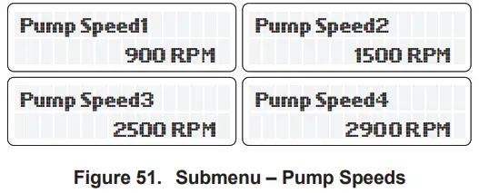 AVIA Gas Fired Pool and Spa Heater - fig 47