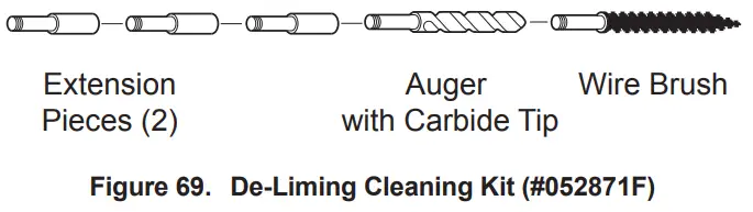 AVIA Gas Fired Pool and Spa Heater - fig 65