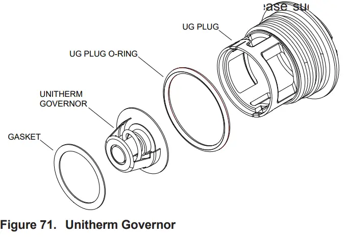 AVIA Gas Fired Pool and Spa Heater - fig 67