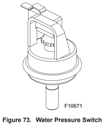 AVIA Gas Fired Pool and Spa Heater - fig 69