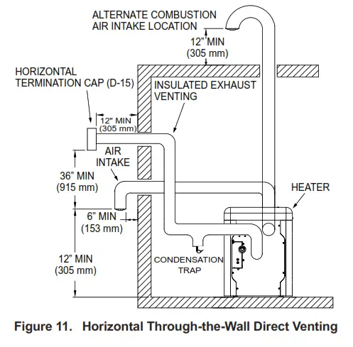 AVIA Gas Fired Pool and Spa Heater - fig 9