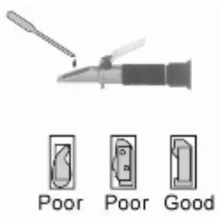 SP tools SP61005 Hand Held Refractometer - Operation Steps