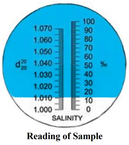 SP tools SP61005 Hand Held Refractometer - tested onto the main