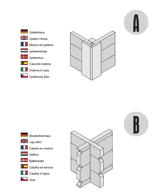 Karibu-7141981218-Konifera-Garden-House-24