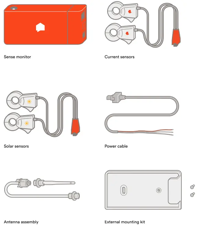 LG Sense Solar Home Energy Monitor fig 11