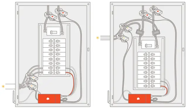 LG Sense Solar Home Energy Monitor
