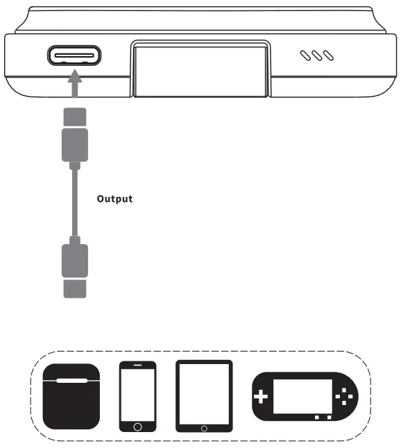 Operation instruction