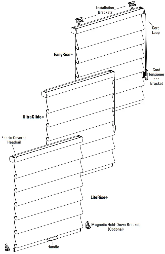 Hunter Douglas Vignette Modern Roman Shades Stacking Style - FIG 1