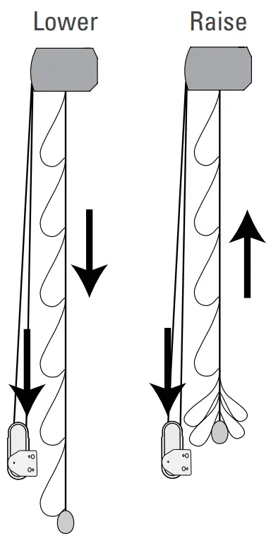 Hunter Douglas Vignette Modern Roman Shades Stacking Style - FIG 34