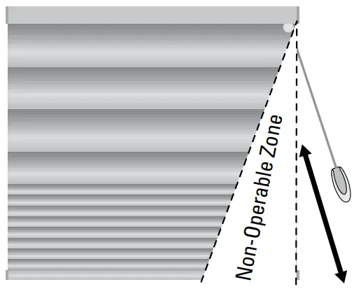 Hunter Douglas Vignette Modern Roman Shades Stacking Style - FIG 38