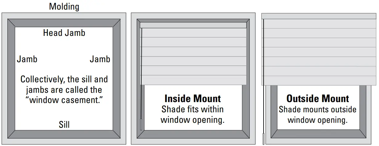 Hunter Douglas Vignette Modern Roman Shades Stacking Style - FIG 9