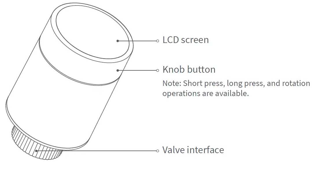 Aqara-Thermostat-E1-Smart-Radiator-fig-1