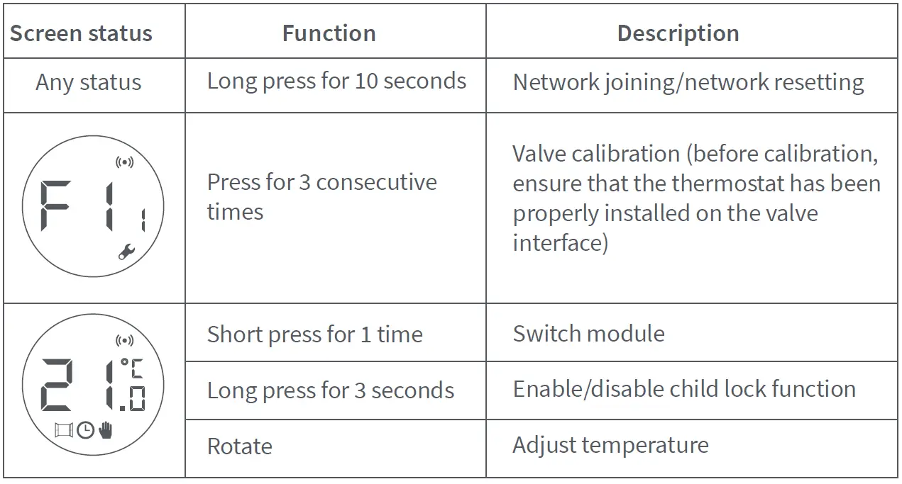 Aqara-Thermostat-E1-Smart-Radiator-fig-3
