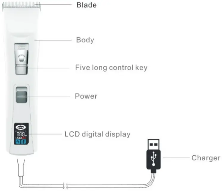 Pawever Pets Hair Grooming Kit PPROGRMKITA -bied