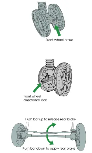 HPZ-CH536-Pet-Rover-TITAN-HD-Pet-Stroller-15