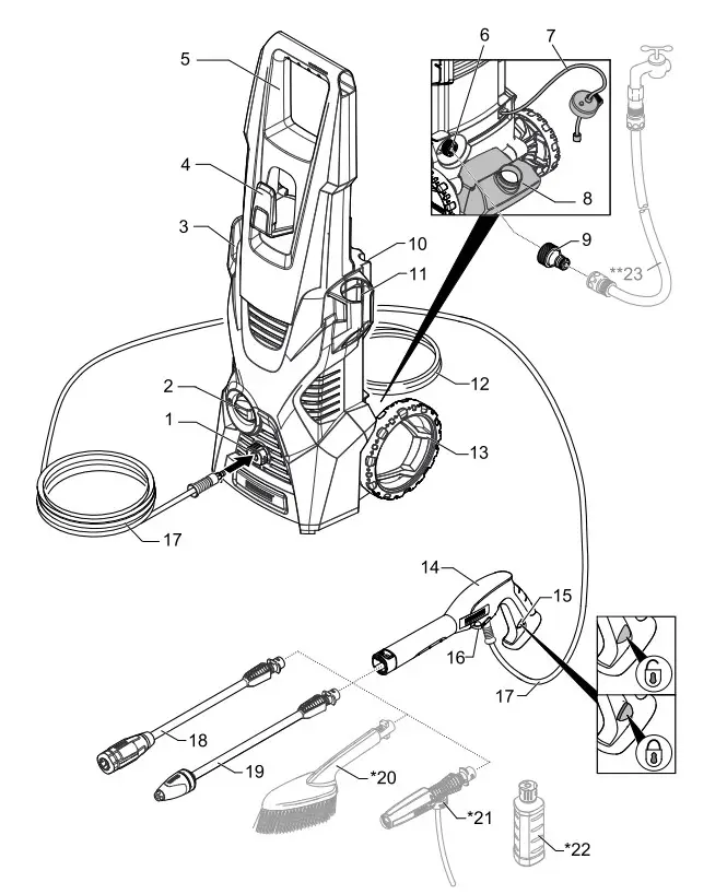 KARCHER K 3 High Pressure Washer - Figure 1