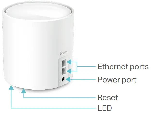 tp-link Deco X60 AX3000 Whole Home Mesh Wi-Fi 6 - Hardware