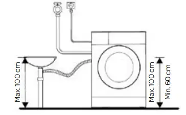 INVENTUM-VWM9001W-Washing-Machine-FIG14