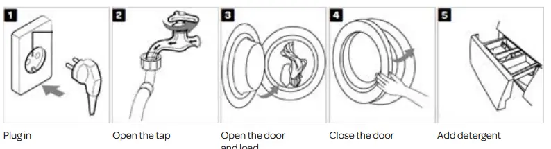 INVENTUM-VWM9001W-Washing-Machine-FIG16