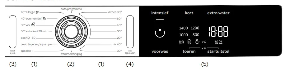 INVENTUM-VWM9001W-Washing-Machine-FIG22