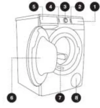 INVENTUM-VWM9001W-Washing-Machine-FIG7