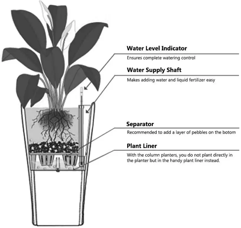 Assembly instructions