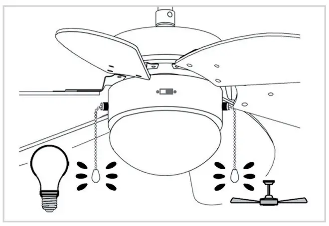bESTRON DC30T Ceiling Fan with Lamp - OPERATION
