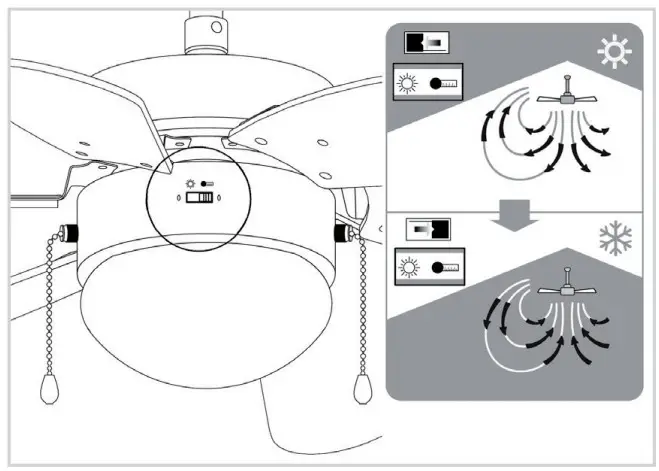 bESTRON DC30T Ceiling Fan with Lamp - equipped with a summe