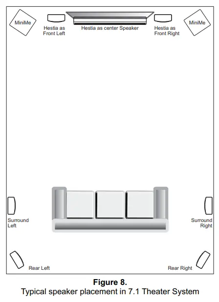 Earthquake Sound Titan Hestia Curved Cabinet High Fidelity LCR Speaker-10