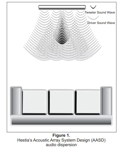 Earthquake Sound Titan Hestia Curved Cabinet High Fidelity LCR Speaker-3