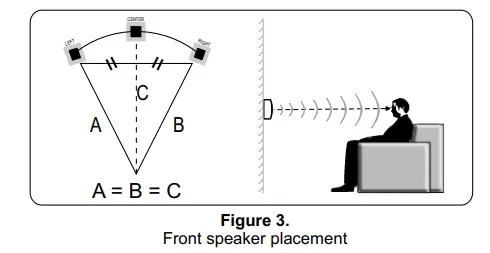 Earthquake Sound Titan Hestia Curved Cabinet High Fidelity LCR Speaker-5