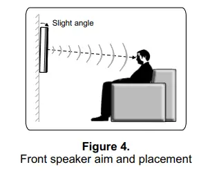 Earthquake Sound Titan Hestia Curved Cabinet High Fidelity LCR Speaker-6