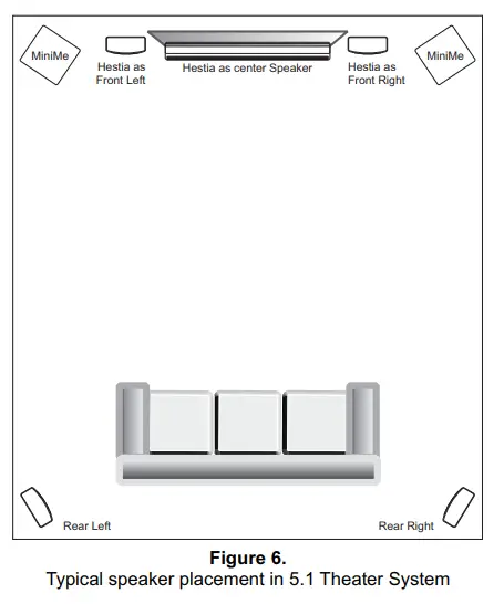 Earthquake Sound Titan Hestia Curved Cabinet High Fidelity LCR Speaker-8